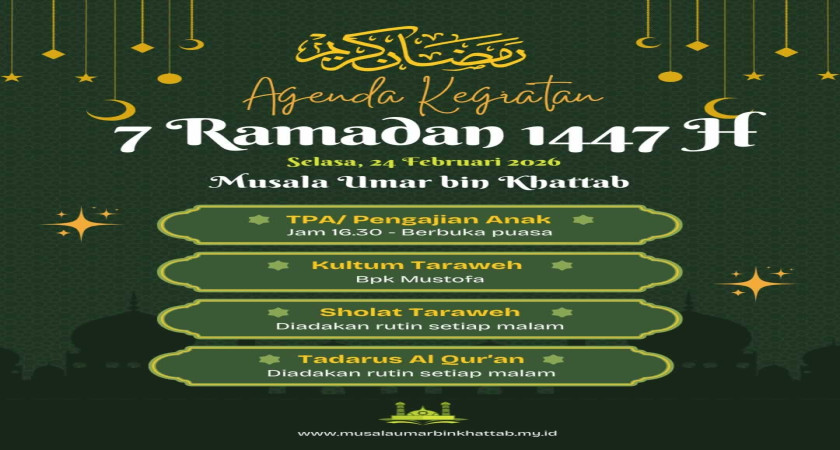 Jurnal Agenda Kegiatan Kampung Driyan - 8 Ramadhan 1447 H (24/02/2026)