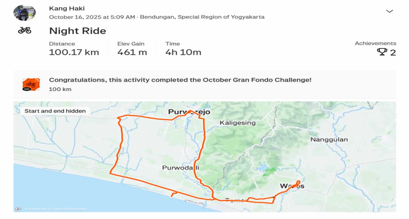 Solo Morning Ride 100 KM