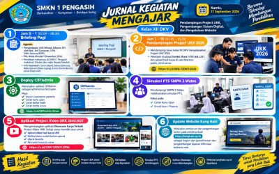 Jurnal Agenda Kegiatan Pembelajaran Semester Gasal TA. 2026/2027 (17/09/2026)