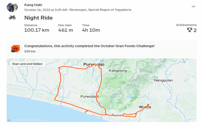 Solo Morning Ride 100 KM